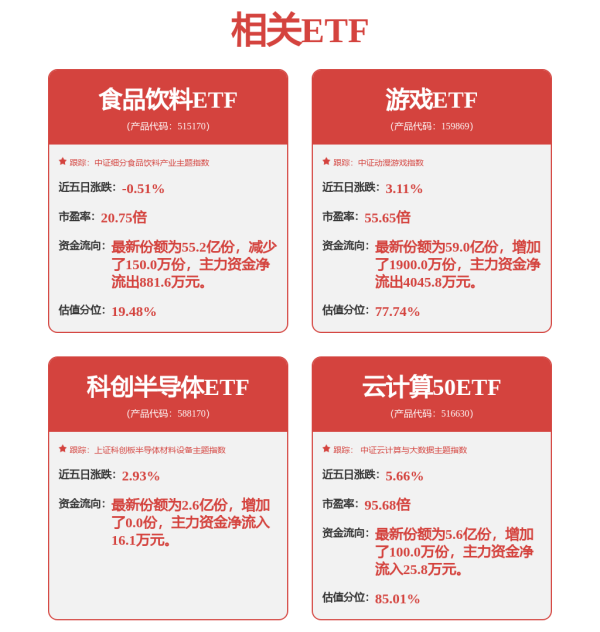 配资炒股之家 摩根资管明星经理郭晨离职，主动权益团队后续谁能扛旗？